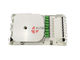 IP54户外光纤终端盒，墙挂光纤终端盒，用于FTTH下拉电缆