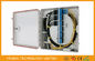 防水48芯SC FTTH光纤拼接盒尺寸350*340*120 mm GPDB-S48D